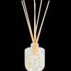 Candra Diffuseur de parfum à bâtonnets | Action FR New