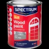Spectrum Laque satinée pour bois 2-en-1 RAL 7036 Gris 0.75 litre | Action FR Outlet